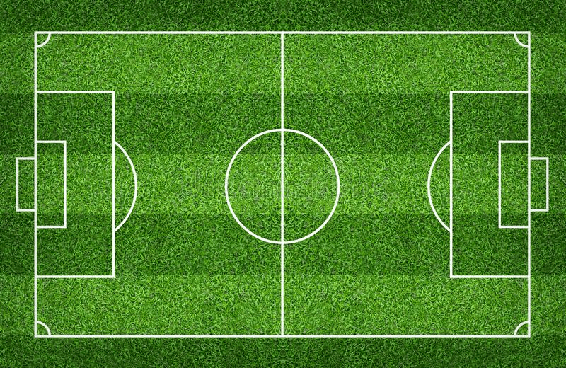 Kích thước sân bóng đá 11 người tiêu chuẩn FIFA – VEC GROUP